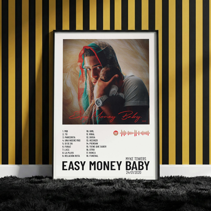 MYKE POSTERS